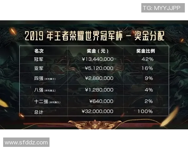 DOTA2社区热议FPX技术争议引发的战术讨论与未来影响