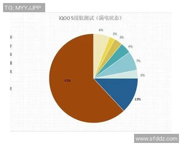 和平精英实力排行榜V5荣登第五名展现强大实力与团队协作能力