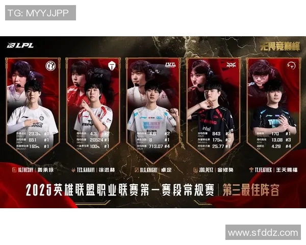 王者荣耀S15赛季深度解析IG战队的游戏节奏与策略探秘