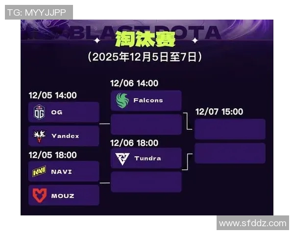 电竞比分DOTA2节奏排行榜更新WE战队强势跻身第十名引发热议实时新闻